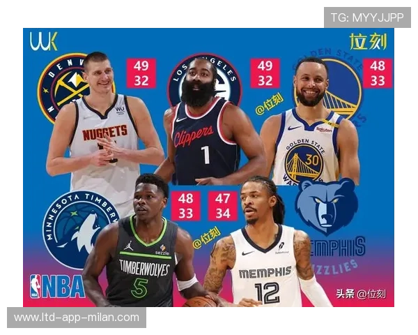 勇士队连续四场赢球，领跑联盟排名，勇士队连续四场赢球,领跑联盟排名第几